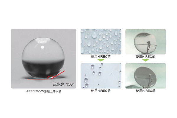 『新品推荐』超疏水材料HIREC 300-W全新登场