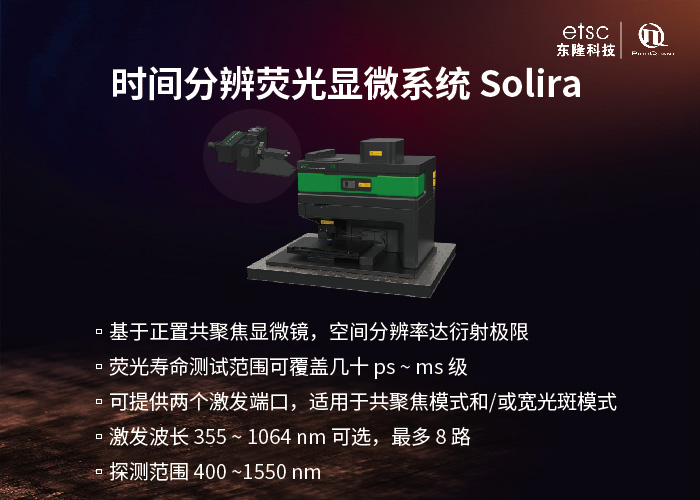 高光谱成像IMA 准费米能级分裂成像 量子产率成像 - 光链路测量|OFDR|荧光寿命成像|气体传感TDLAS|激光光束诊断|单光子计数|武汉 ...